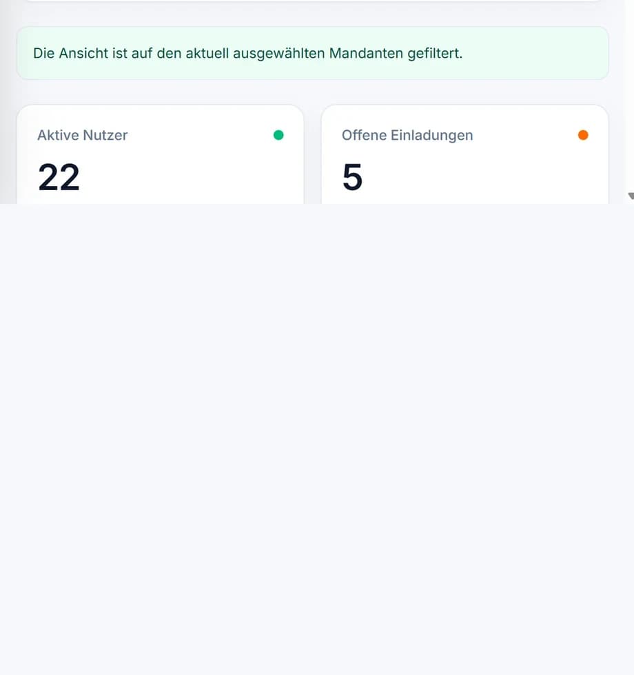 Ausschnitt des DARIQ Admin-Dashboards mit Betriebskennzahlen